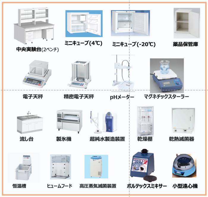 【東京】アクセス良好/BSL2実験ができるレンタルラボの画像2