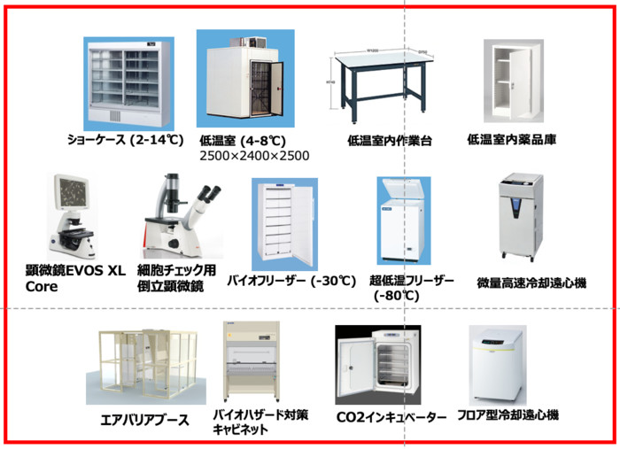 【東京】アクセス良好/BSL2実験ができるレンタルラボの画像3
