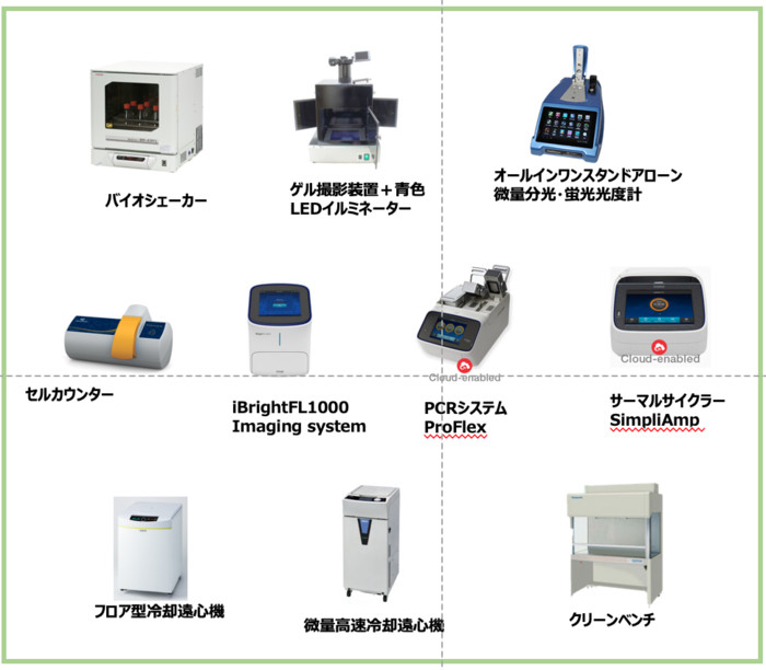 【東京】アクセス良好/BSL2実験ができるレンタルラボの画像4