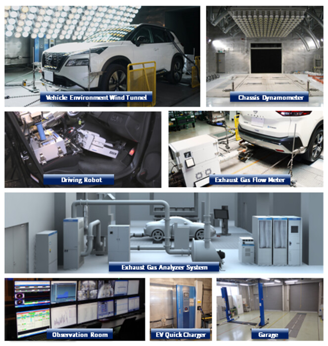 【栃木】車両試験用環境風洞・シャシダイナモメーターの画像3