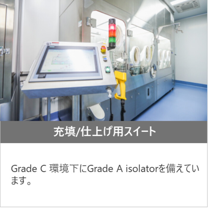 遺伝子治療および再生医療・細胞治療用の非臨床・臨床グレードのプラスミドDNA、核酸、ウイルス受託製造の画像3