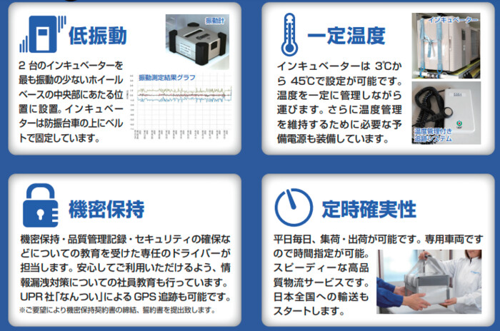 温度管理品の配送業務の画像2