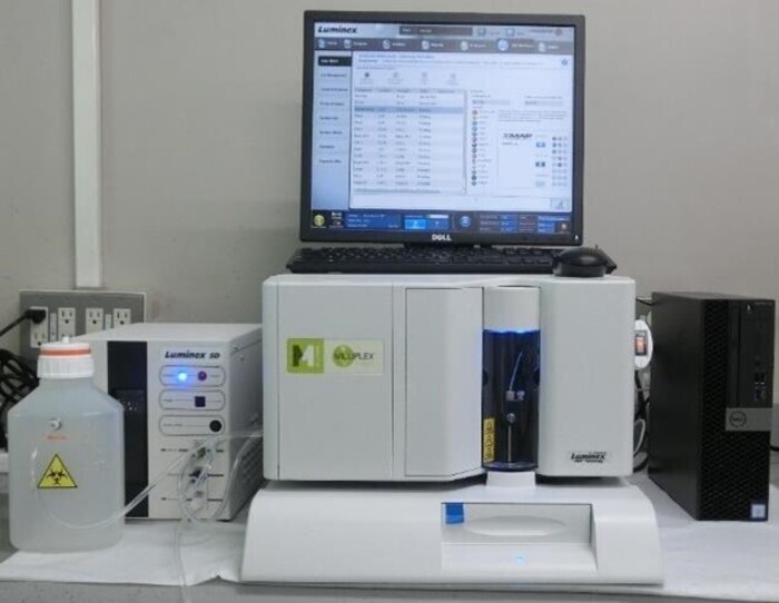 マルチプレックスアッセイの画像1