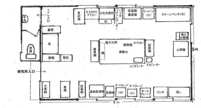 【大阪】 大阪駅からアクセス良好/貸し切り可能な微生物試験のできるレンタルラボの画像3