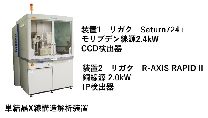 単結晶X線構造解析装置による結晶構造解析(測定のみ、測定及び構造解析)の画像1